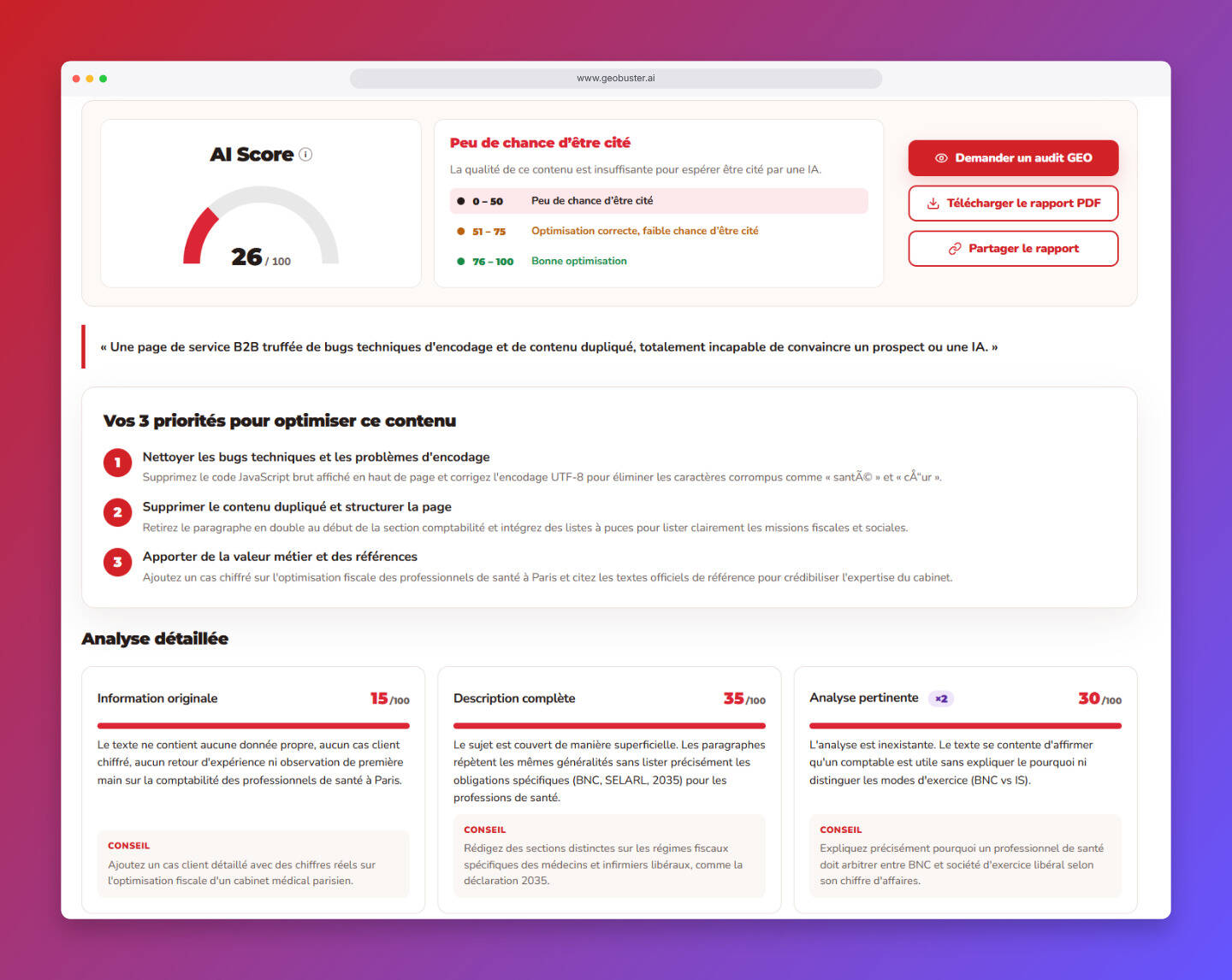 Exemple de rapport GeoBuster montrant l’AI Score, les trois priorités d’optimisation et l’analyse détaillée par critère